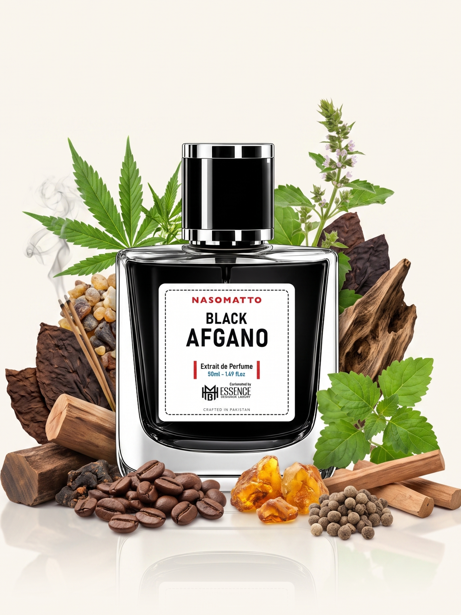 Black Beast scent notes — Green Notes, Cannabis Accord, Incense, Resins, Woods, Tobacco, Coffee, Oud, Amber, Patchouli, Musk, Sandalwood — MHB Essence